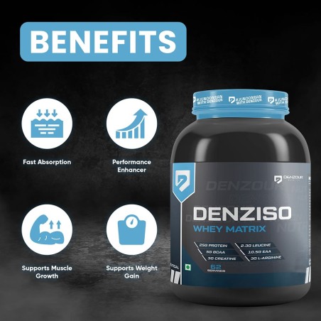 ISOCOOL Cold Filtered Protein Isolate