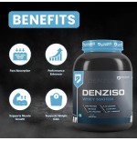 ISOCOOL Cold Filtered Protein Isolate