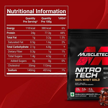 L-Carnitine: An Amino Acid Supplement for Athletes