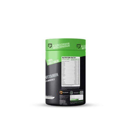 Ripped: A Thermogenic Fat Burner