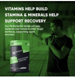 Ripped: A Thermogenic Fat Burner