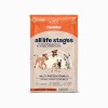 Pet food packaging